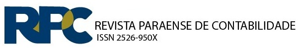 Logo do cabeçalho da página